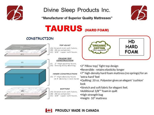 Matelas Taurus