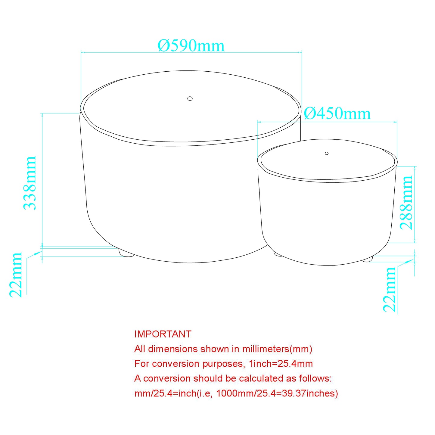 Ensemble ottoman rond Etro 2 pièces en gris clair