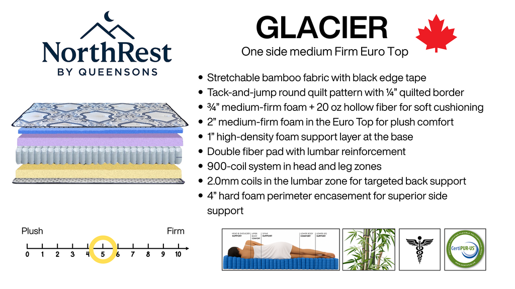Glacier