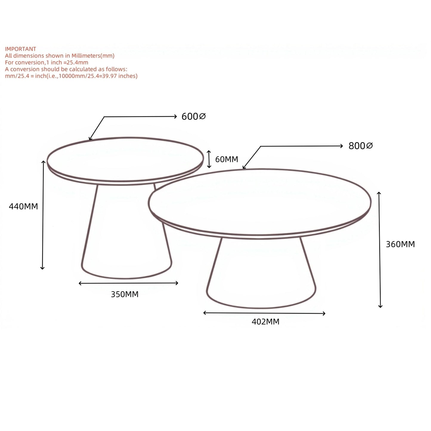 Galio 2pc Round Coffee Table Set in White