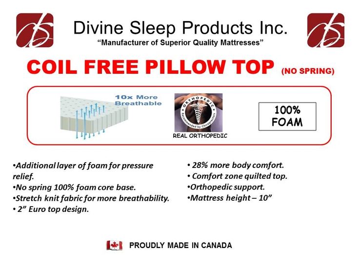 Coil Free Pillow Top Mattress