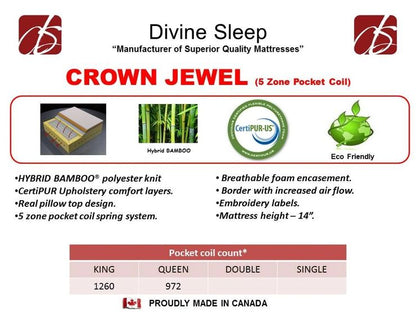 Crown Jewel Mattress